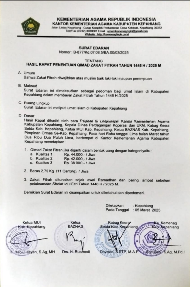 Penetapan Qimad Zakat Fitrah Tahun 1446 H / 2025 M di Kabupaten Kepahiang